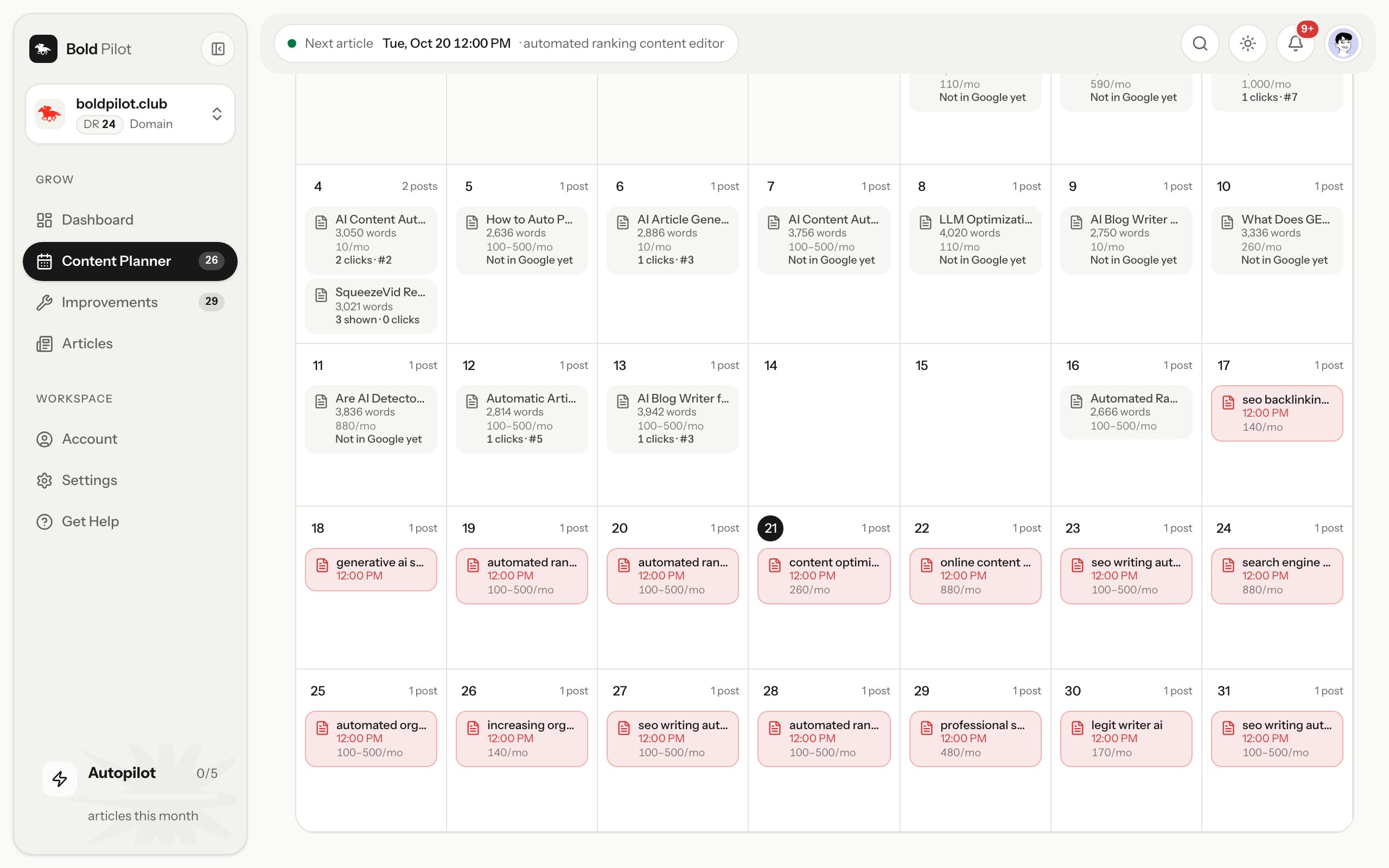 The Content Planner calendar: what publishes on which day