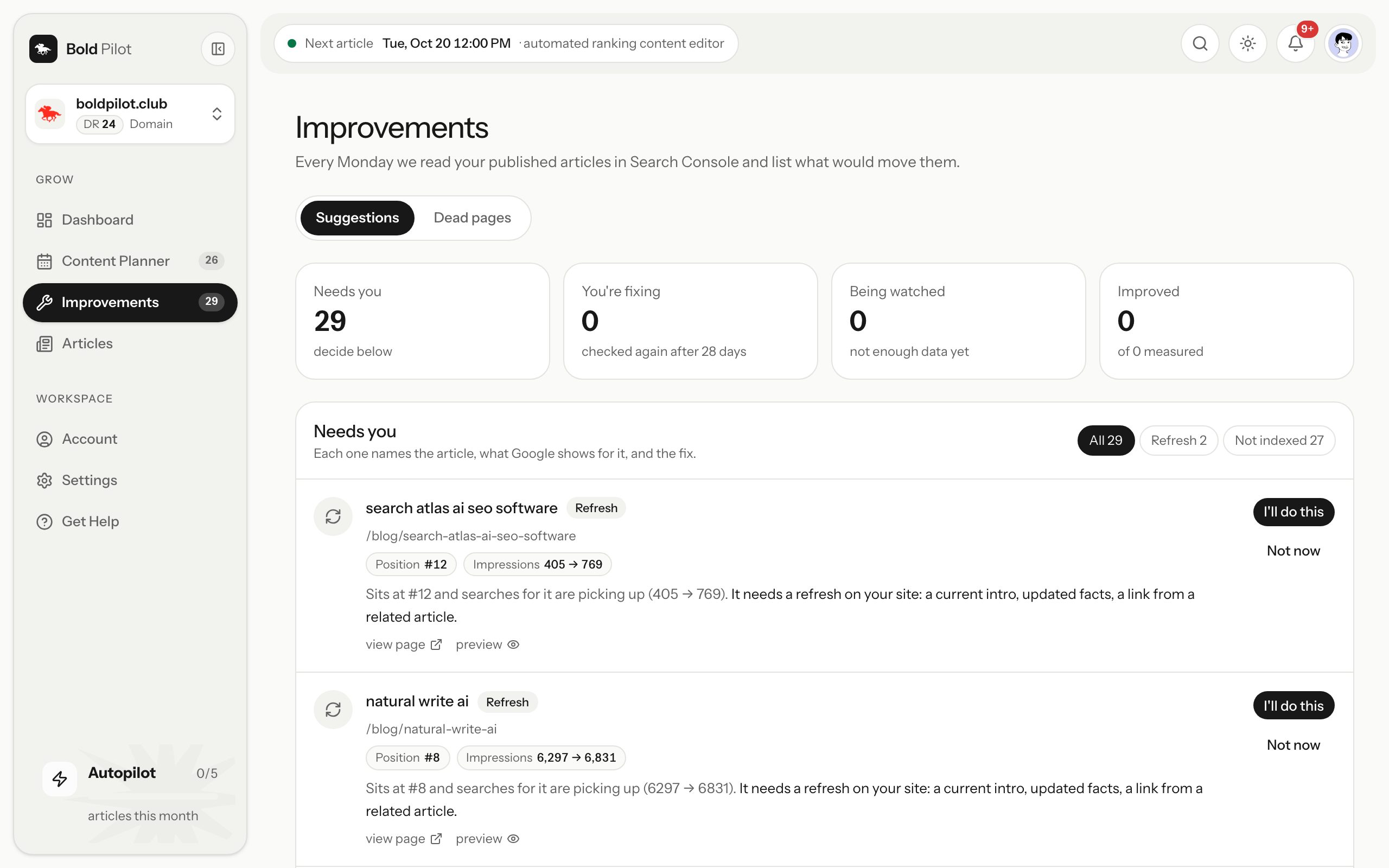 Improvements: what would move each published article